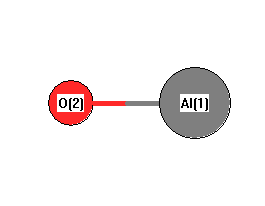 picture of Aluminum monoxide state 1 conformation 1