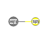 picture of Aluminum sulfide state 1 conformation 1