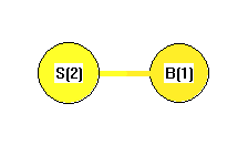 picture of boron sulfide