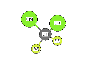picture of difluorodichloromethane state 1 conformation 1