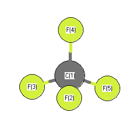 picture of Carbon tetrafluoride state 1 conformation 1