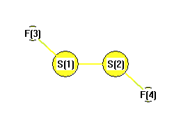 picture of Difluorodisulfane state 1 conformation 1