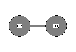 picture of Lithium diatomic state 1 conformation 1