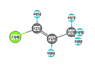 picture of 1-chloro-1-propene(E) state 1 conformation 1