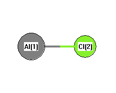 picture of Aluminum monochloride state 1 conformation 1