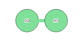 picture of Deuterium diatomic state 1 conformation 1