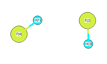 picture of Hydrogen fluoride dimer state 1 conformation 1