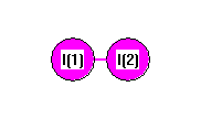picture of Iodine diatomic state 1 conformation 1