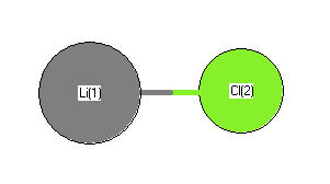 picture of lithium chloride state 1 conformation 1