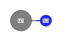 picture of Lithium Nitride