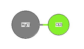 picture of magnesium monochloride cation