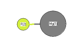 picture of Magnesium monofluoride state 1 conformation 1