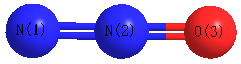 picture of Nitrous oxide anion
