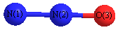 picture of Nitrous oxide cation