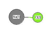 picture of Sodium Chloride state 1 conformation 1