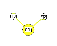 picture of sulfur difluoride