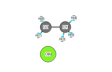 picture of CH3CH2Cl = CH2CH2 + HCl