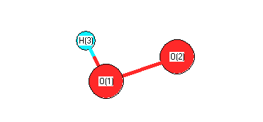 picture of HO2 = OH + O