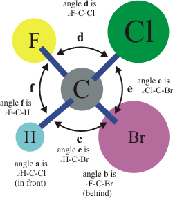 six angles in tetravalent center