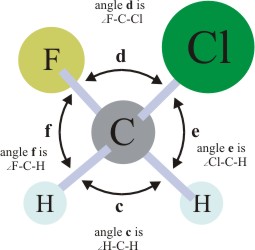 four angles in tetravalent center