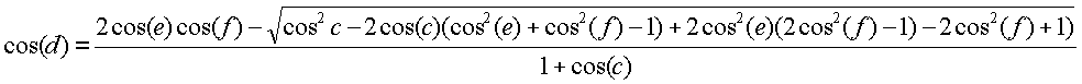 ugly equation